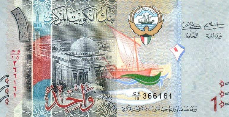 Tempat Penukaran Uang Kuwait